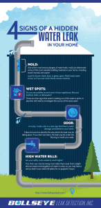 4 Signs of a Hidden Water Leak in Your Home
